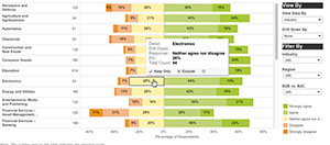interactive charts