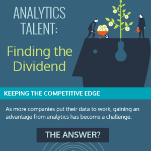 SAS infographic