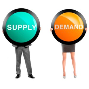SupplyDemand