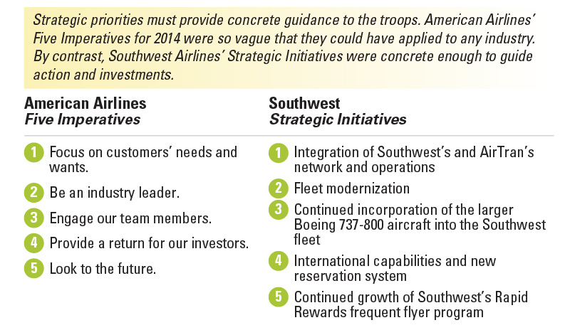 Vague Versus Concrete Strategic Priorities