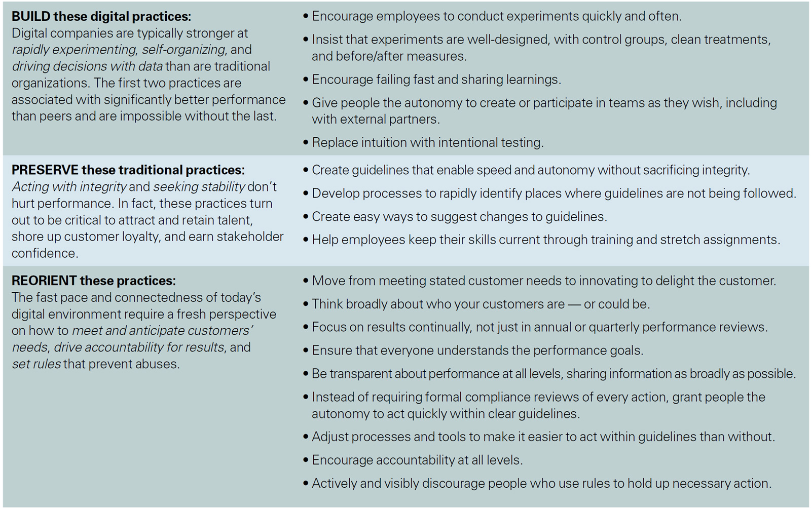 Principles for Creating the Culture You Need